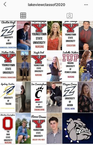 Class of 2020: Who Could Have Envisioned This?