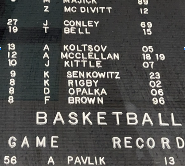 Senkowitz+Steals+Basketball+Record